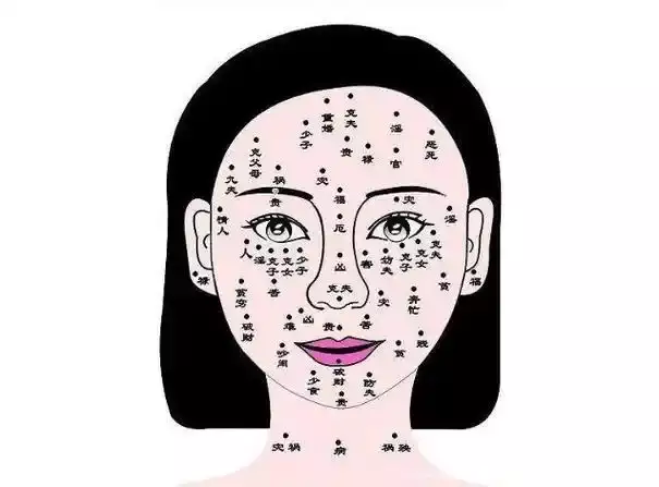 女人最不吉利的5颗痣在哪儿