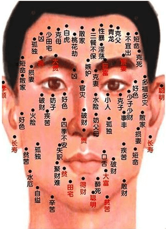鼻子右侧下角下面门口有痣好不好 鼻孔左右下方旁边长痣的女人代表什么