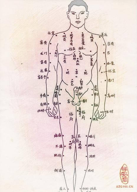 男人生殖器官上面睾丸上有痣好不好 男生私处蛋蛋睾丸长痣代表什么