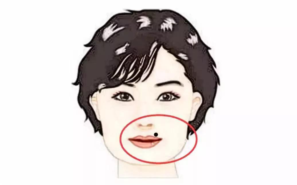 嘴角有痣代表什么 嘴边长的痣好不好