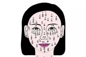 脸上的痣哪些是吉？哪些是凶