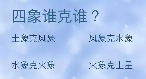 四象之间的相生相克