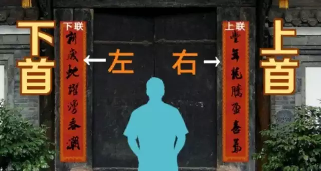 上联在左边还是右边？很多人都贴反了