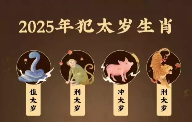 害太岁是什么意思？转运避太岁的实用招数