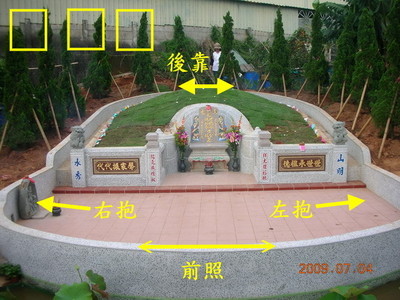 阴宅坟墓风水秘法的基本口诀