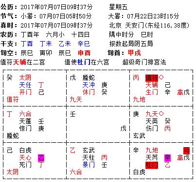 奇门遁甲铁口直断36种疾病：天地盘与手机号组合对照分析法则