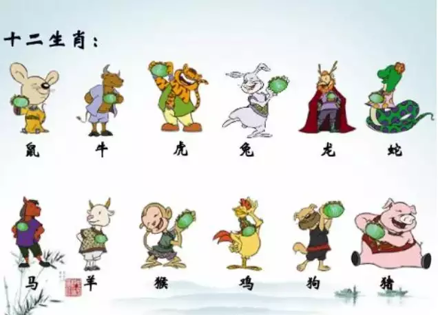属相相克口诀有哪些？详解十二生肖不合与化解方式