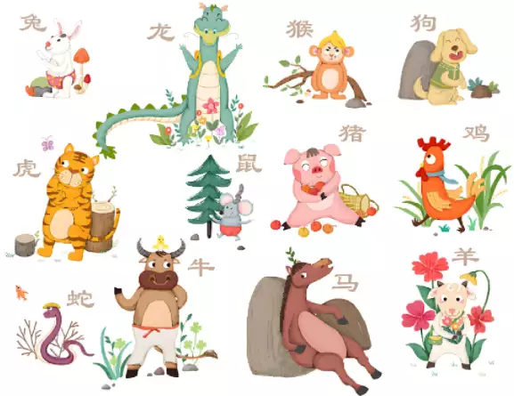 2025年十二生肖年龄表查询