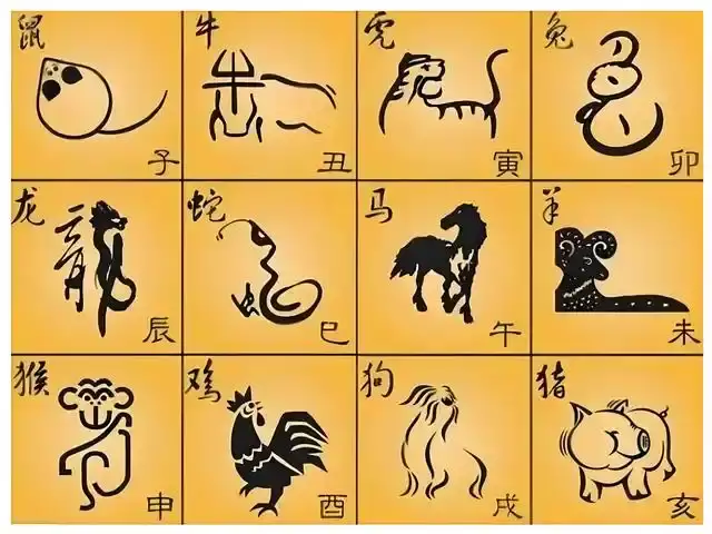 十二生肖排行 12生肖中属相最好的排名