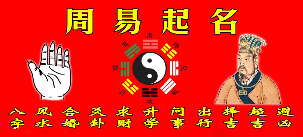 商业起名与行业笔画数理的选择