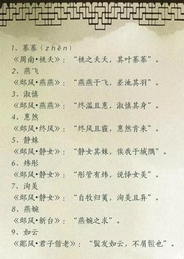 78个选自《诗经》的名字，端庄清雅、寓意美好