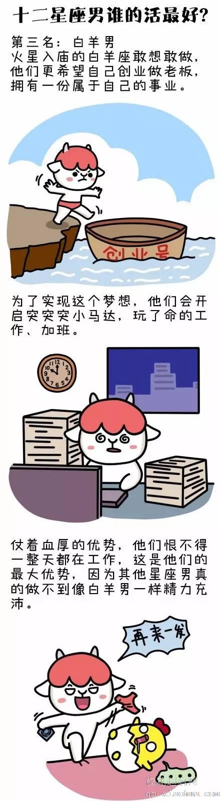 再来一发！十二星座男谁的活最好