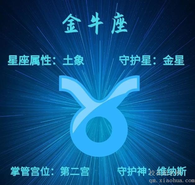 o型血金牛座女生性格