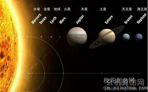 12星座水逆解决方法，白羊以创新方式应对水逆造成的麻烦