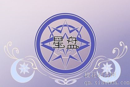 不知道出生时间怎么查星盘 什么是上升星座与月亮星座