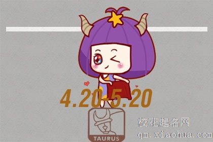 五一劳动节出生的是什么星座 51属于什么星座