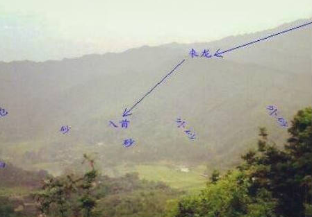 阴宅风水学入门基础知识