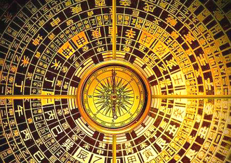 先天八卦与后天八卦的关系和区别