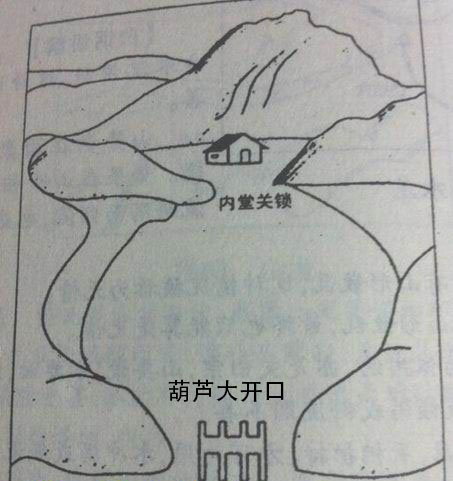 农村村庄庙宇风水要点