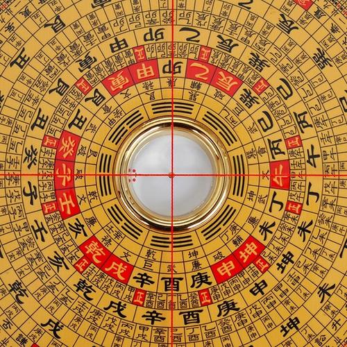 在风水理论中，罗盘中的纳甲理，你知道什么是纳甲吗？