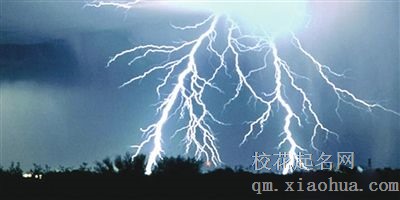 梦见雷雨 打雷声周公解梦，梦见雷雨 打雷声是什么意思？