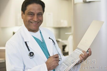 梦见印度医生周公解梦，梦见印度医生是什么意思？