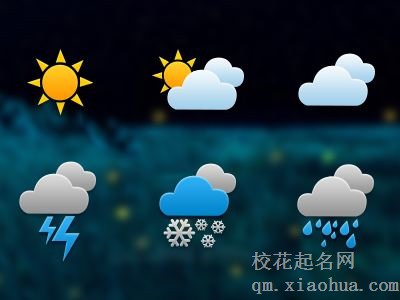 梦见天气周公解梦，梦见天气是什么意思？