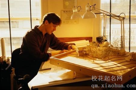 梦见建筑师周公解梦，梦见建筑师是什么意思？