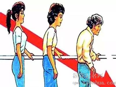 梦见变矮了周公解梦，梦见变矮了是什么意思？