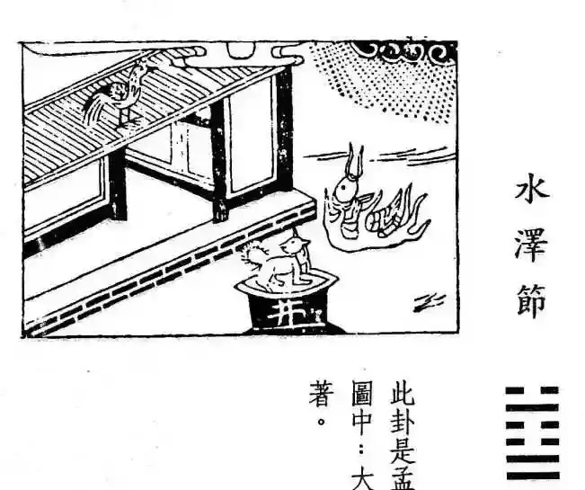 水泽节卦是吉卦还是凶卦？吉凶如何