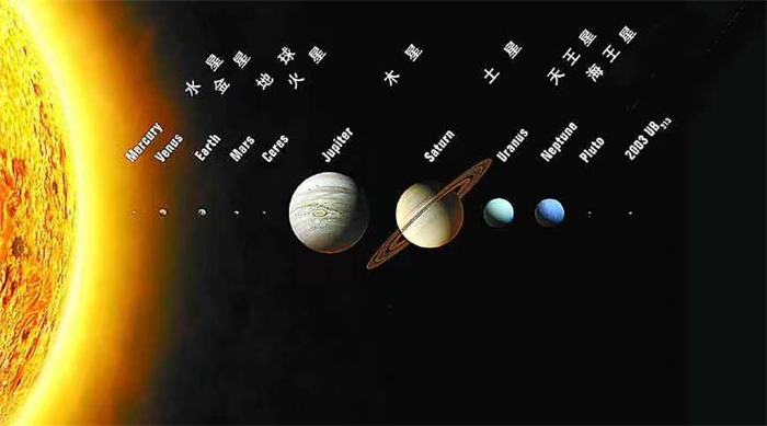 科学家在太阳系发现含水行星 生命发源地？生命起源