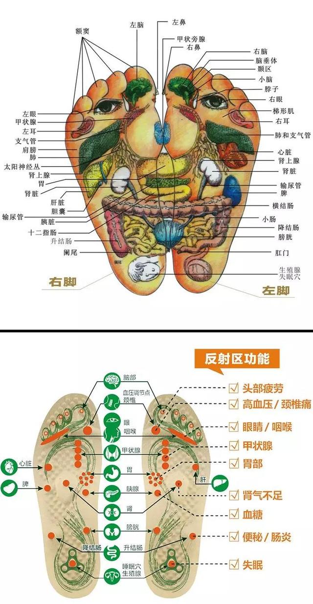 白皮鞋的正确护理