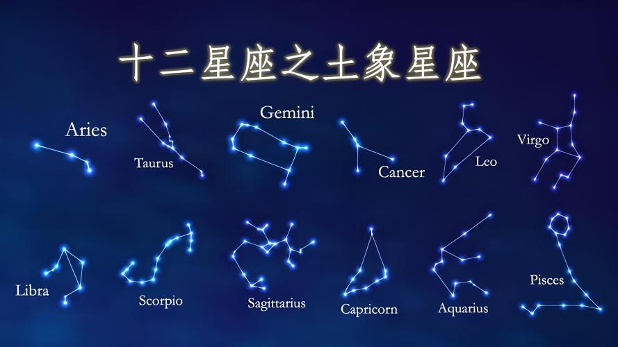哪个星座是土象星座 