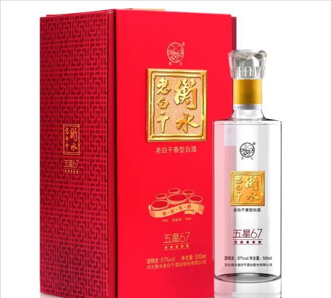 国内有哪些60度以上的白酒？