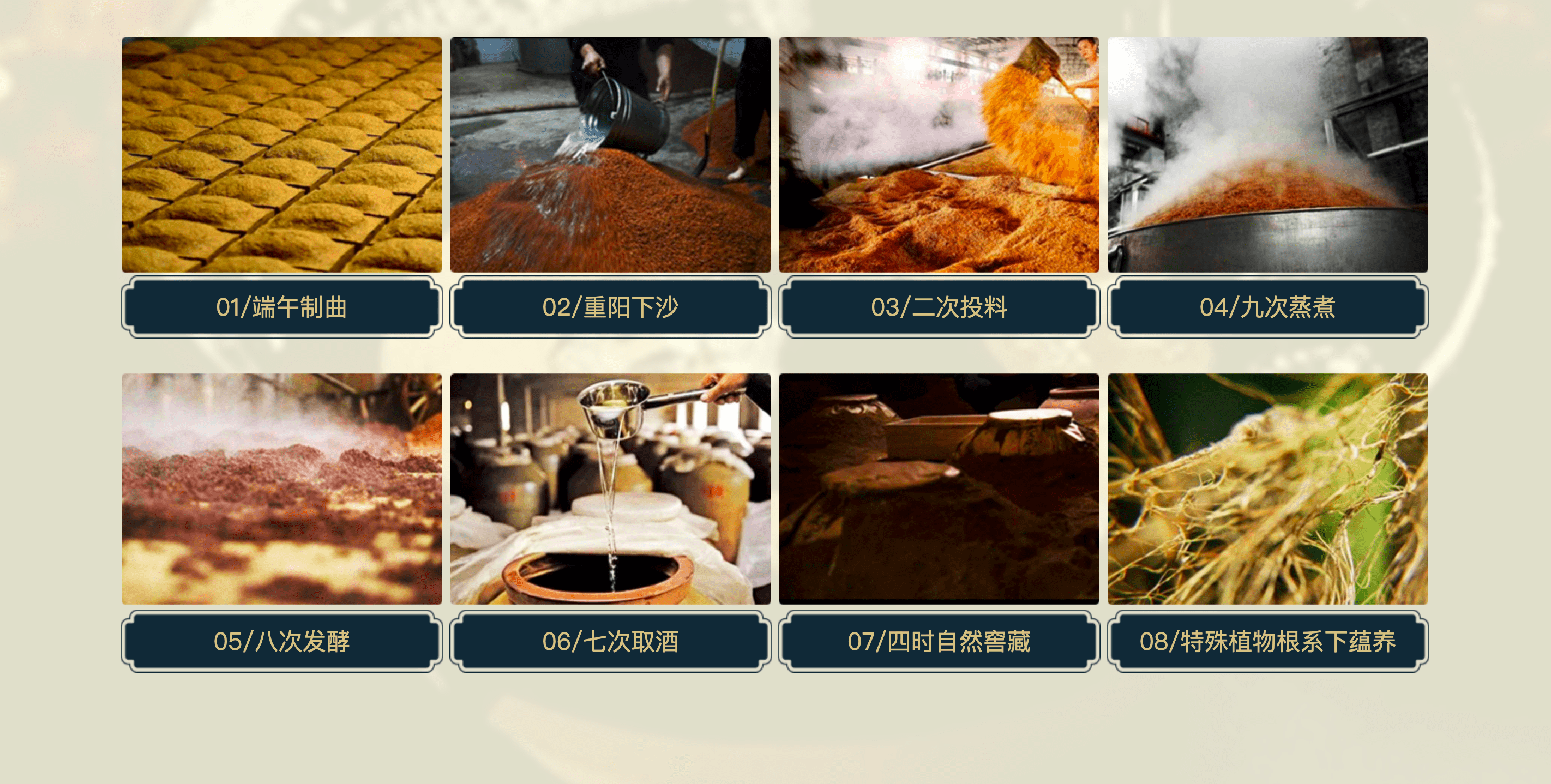 酱香型白酒工艺流程 