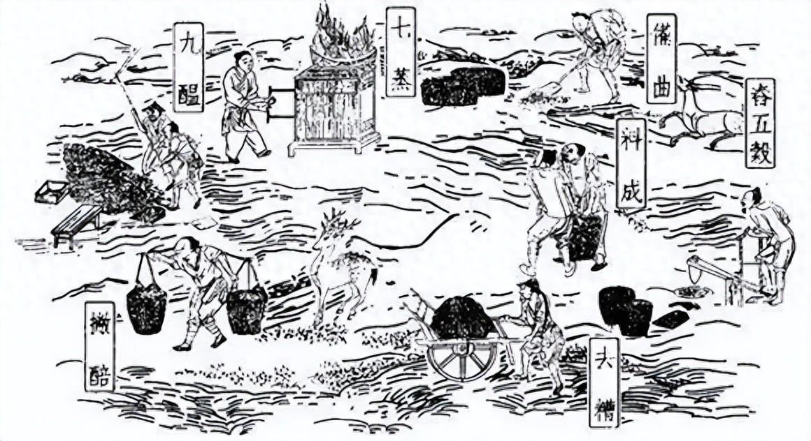 酱香型白酒的发展历史 