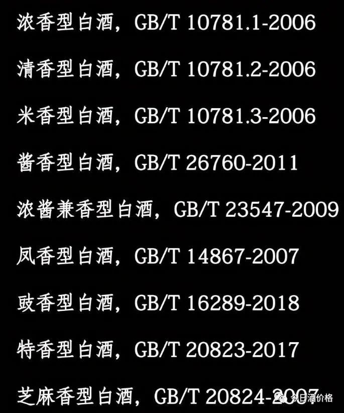 200左右的白酒哪个性价比高