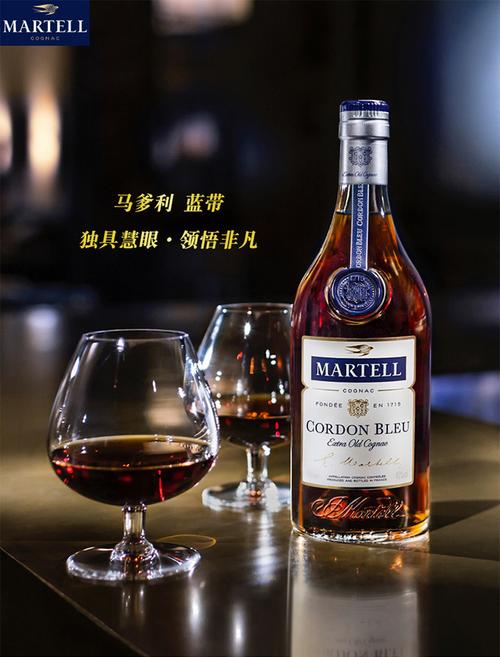 茅台1953是什么酒