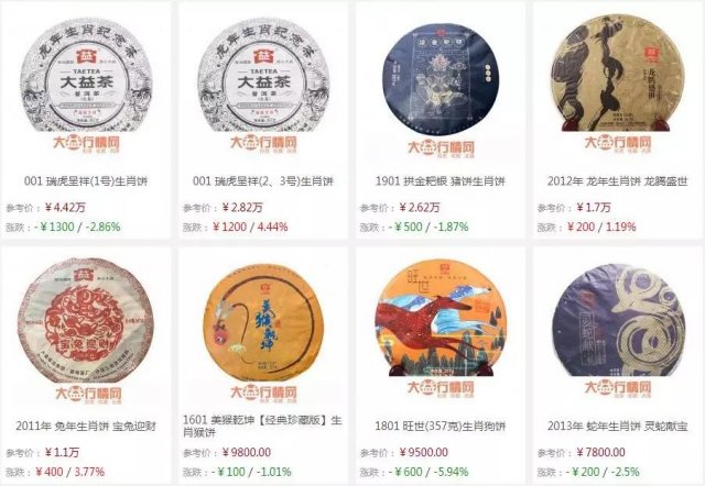 东和茶叶网：大益茶最新行情报价，品质保证，让你品味非凡