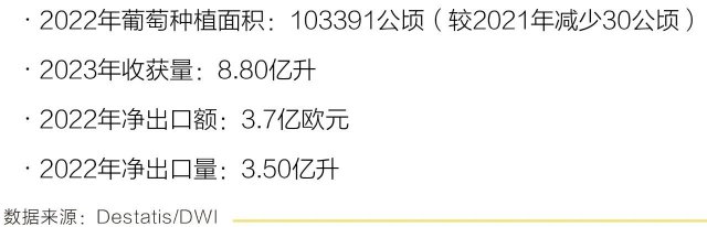 数字揭示：国际酒业新信号、亮点与趋势，值得深度关注 
