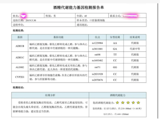 怎么判断自己的酒量：茅台集团把酒量分为六个等级