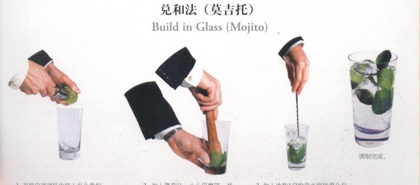 掌握四大经典：鸡尾酒配制方法全解析