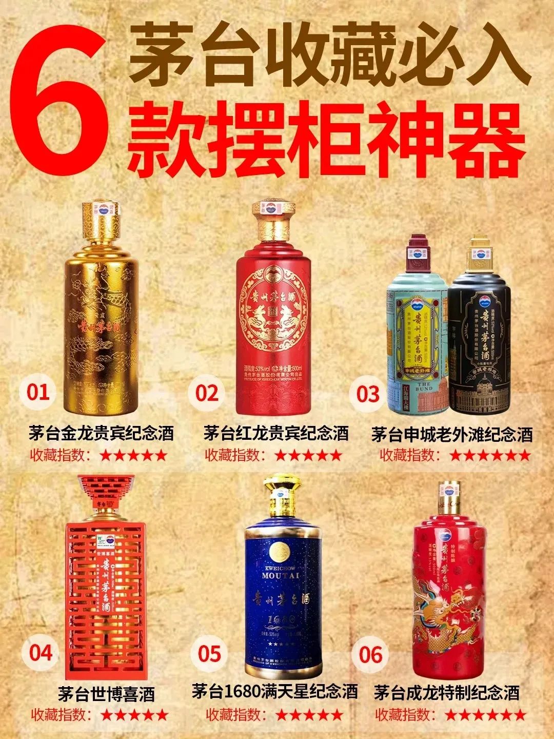 茅台收藏攻略：酒友必知！