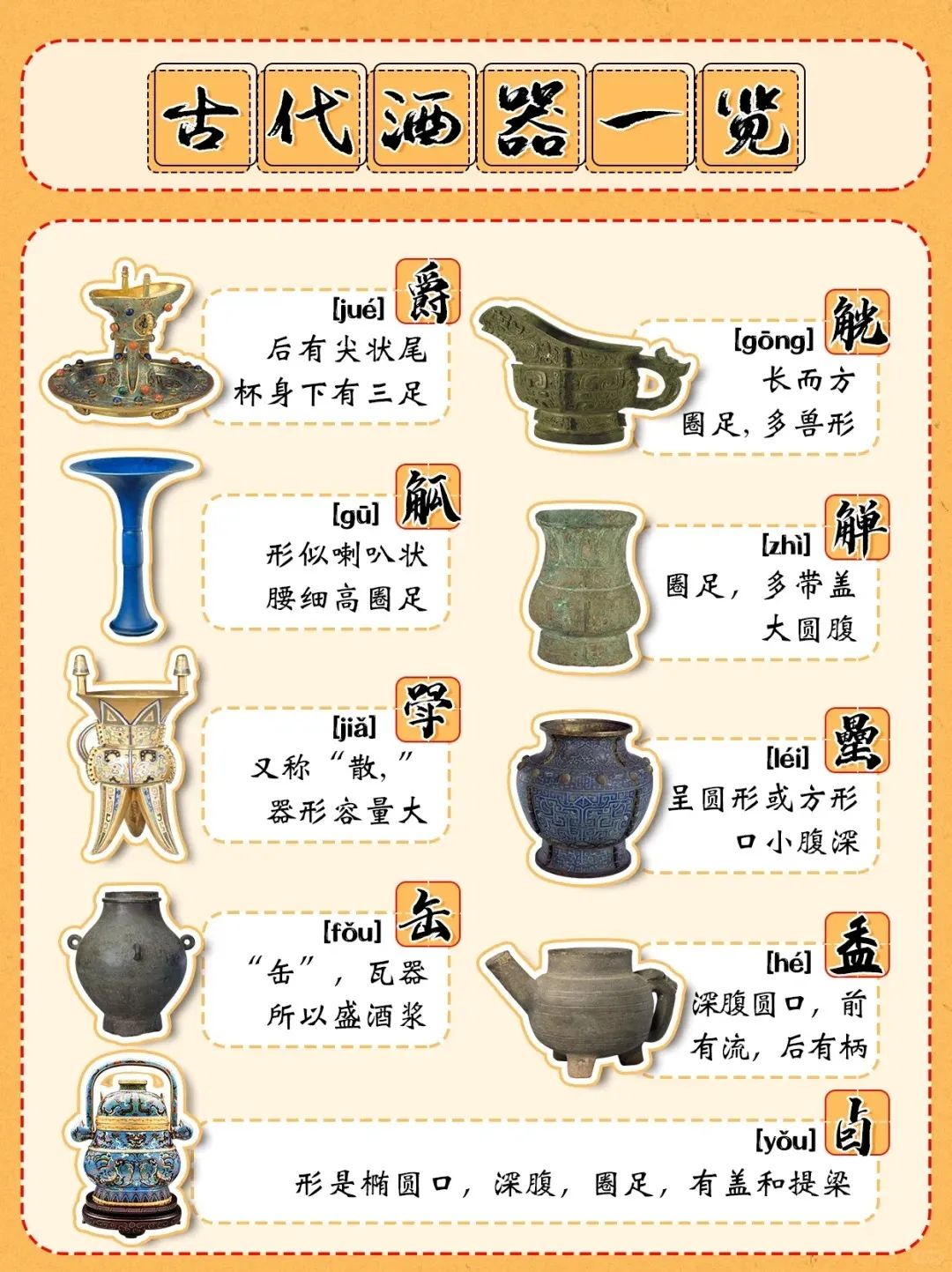 古人饮酒器具全览：9种精选