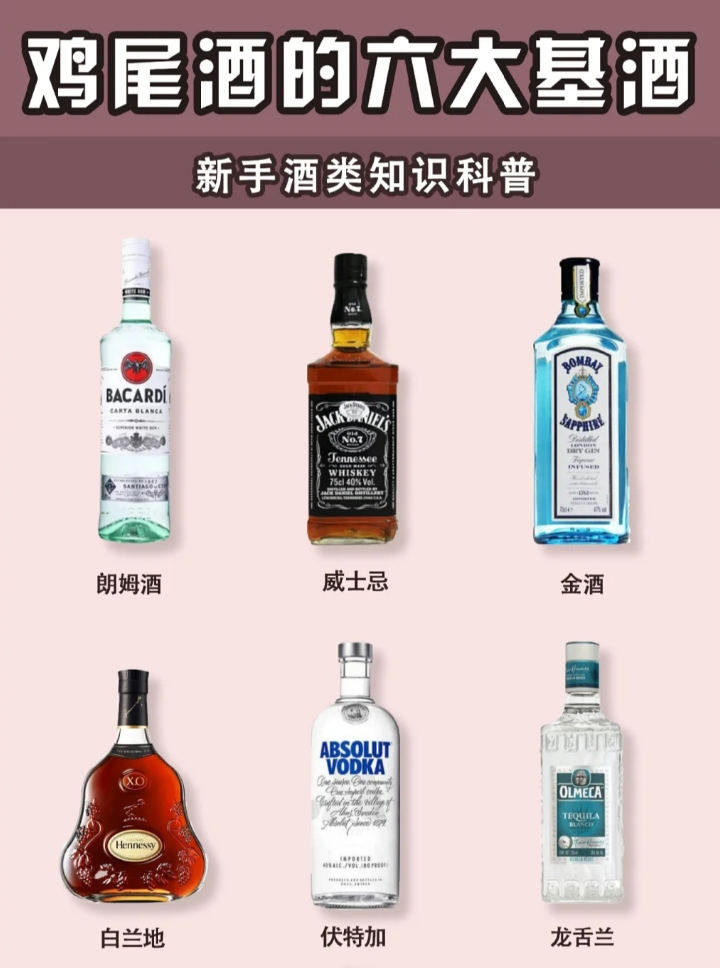 鸡尾酒新手必知！六大基酒科普全攻略