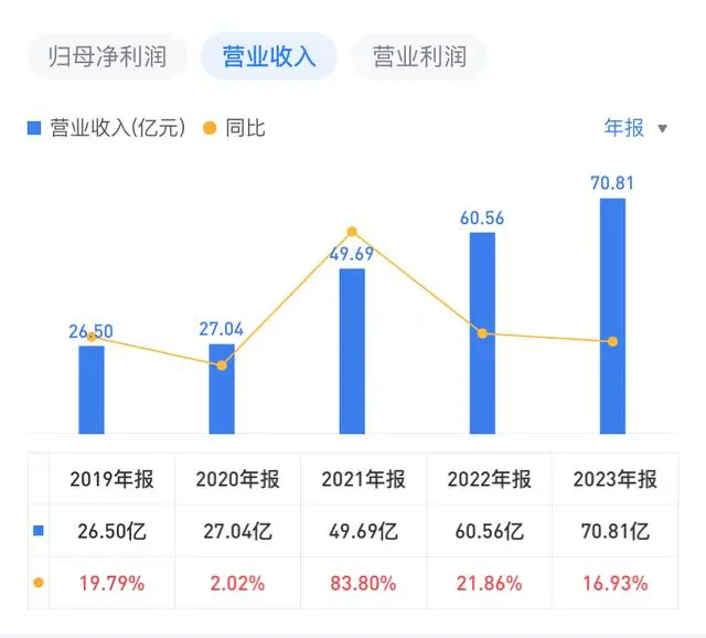 品鉴沱牌舍得，四款精选推荐，避坑指南助你选佳酿！ 