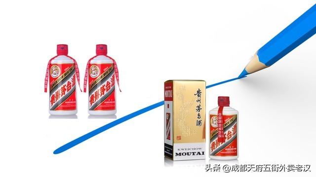 中国茅台酒系列产品分析