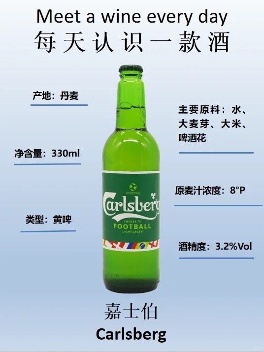 每天认识一款酒|嘉士伯Carlsberg 