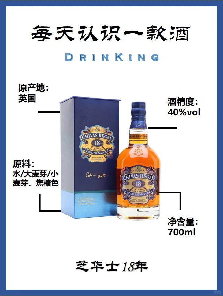 每天认识一款酒｜芝华士18年 