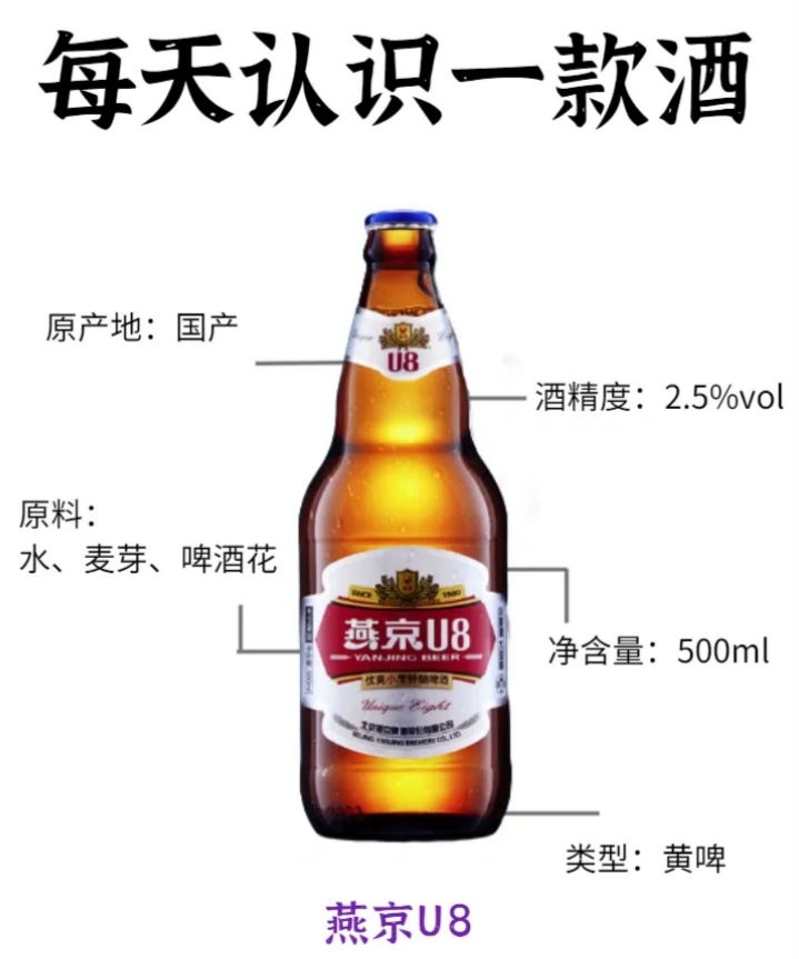 每天认识一款酒｜燕京U8 